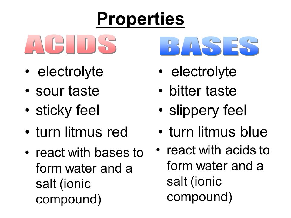 Base (chemistry)